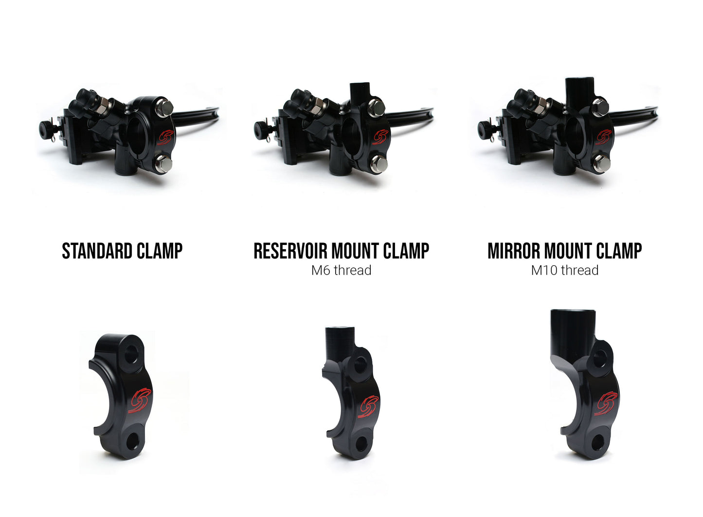 RE 'Elaborate' Clutch - fixed lever ratio